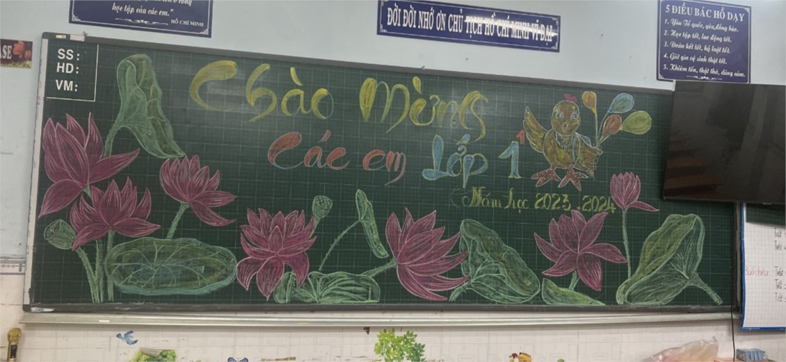 Ảnh đại diện